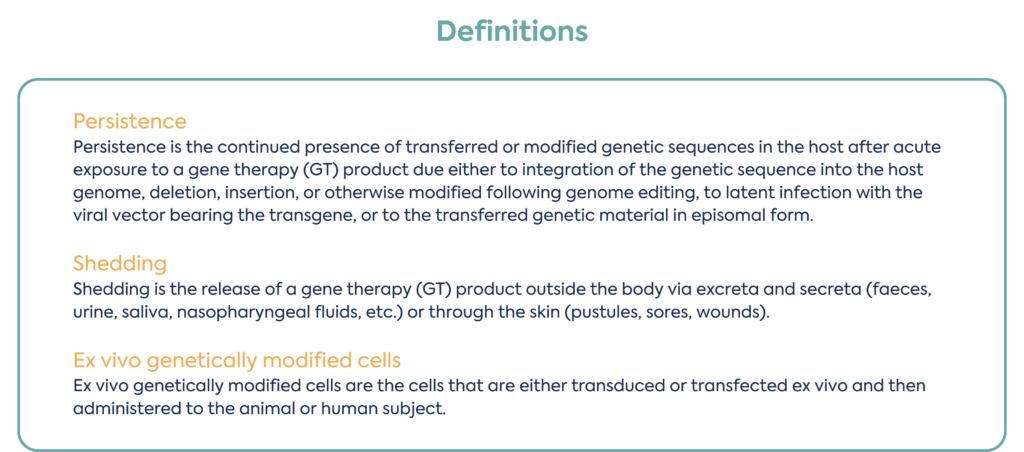 Definitions Persistence is the continued presence of transferred or modified genetic sequences in the host after acute exposure to a gene therapy (GT) product due either to integration of the genetic sequence into the host genome, deletion, insertion, or otherwise modified following genome editing, to latent infection with the viral vector bearing the transgene, or to the transferred genetic material in episomal form. Shedding is the release of a gene therapy (GT) product outside the body via excreta and secreta (faeces, urine, saliva, nasopharyngeal fluids, etc.) or through the skin (pustules, sores, wounds). Ex vivo genetically modified cells are the cells that are either transduced or transfected ex vivo and then administered to the animal or human subject. 